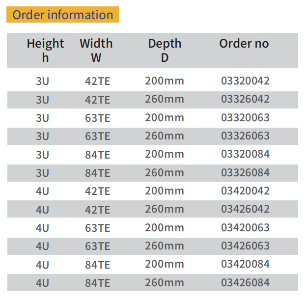 Rugged Subracks Side Panel