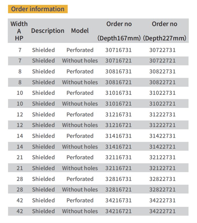 Framing shielded plug-in units