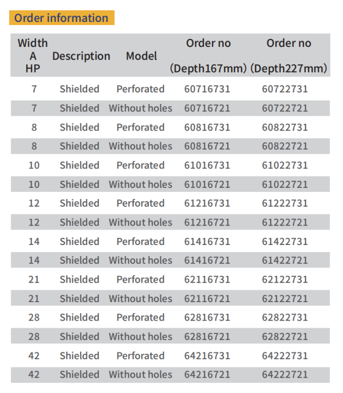 Framing shielded plug-in units