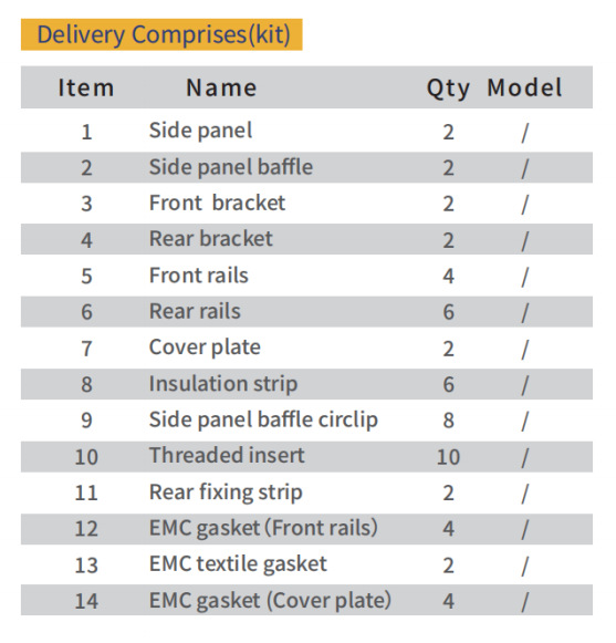 IN-S Series Subracks