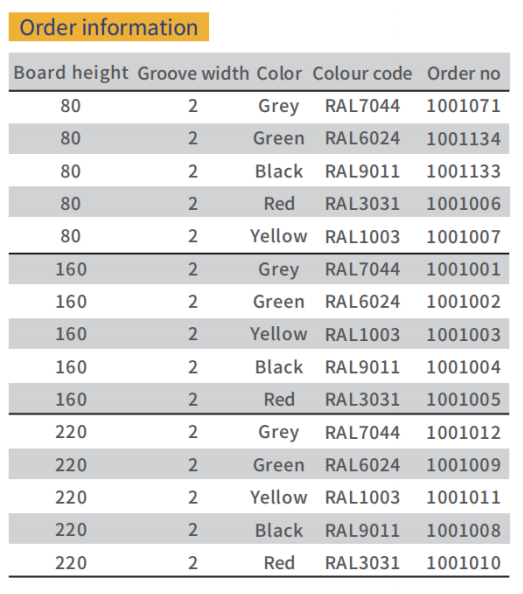 CPCI guide rail