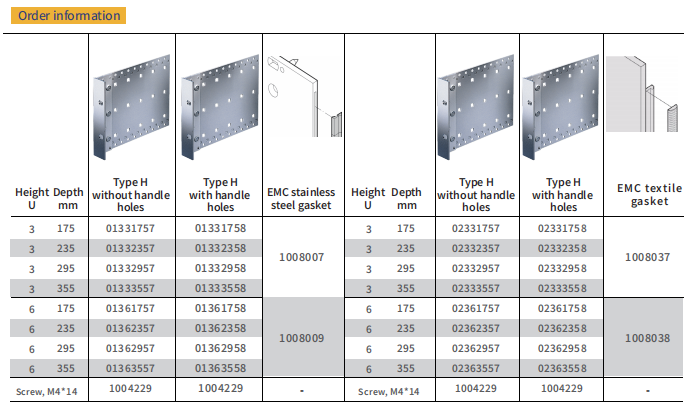 Side panel type H