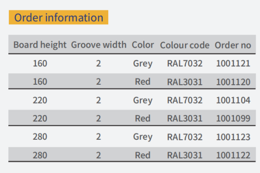 Type B enhanced guide rall