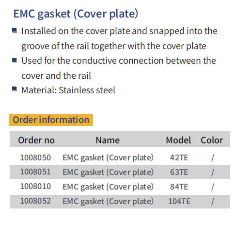 EMC gasket Cover plate