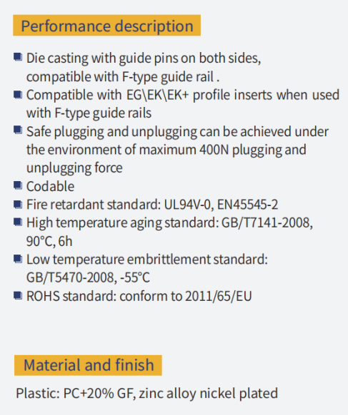 Type F01-01 Handle