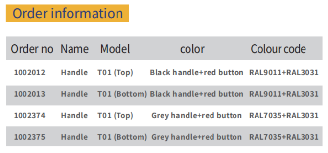 Type T01 Handle