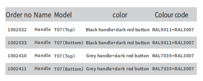 Type T07 Handle