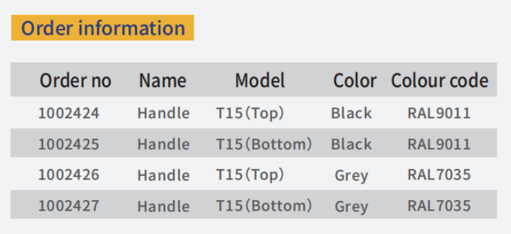 Type T15 Handle