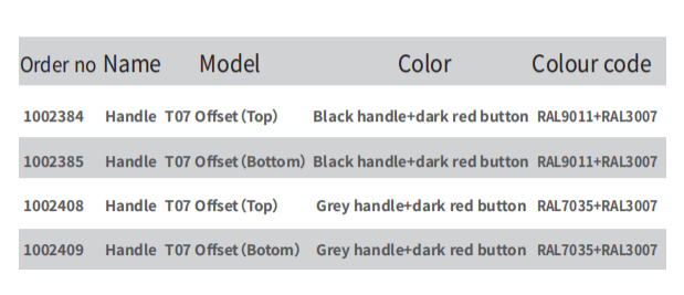 Type T07 Offset Handle