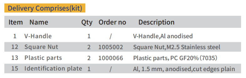 Tyep V  Handle component