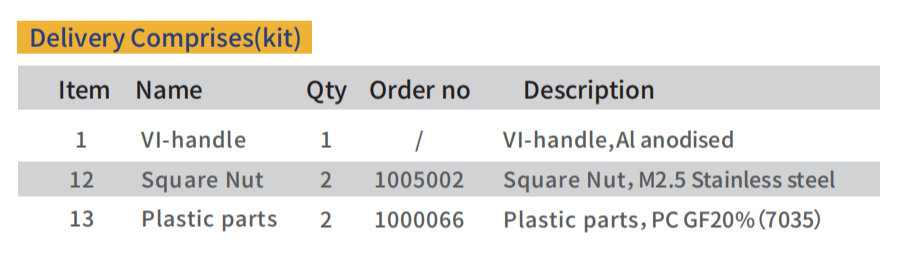 Tyep VI  Handle component