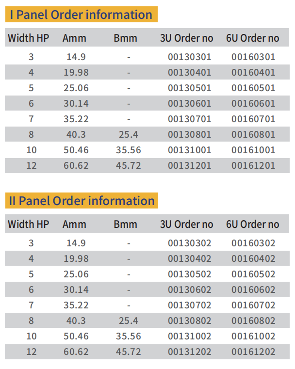 V-Handle,FRONT PANELS,U PROFILES,Cut-SIze