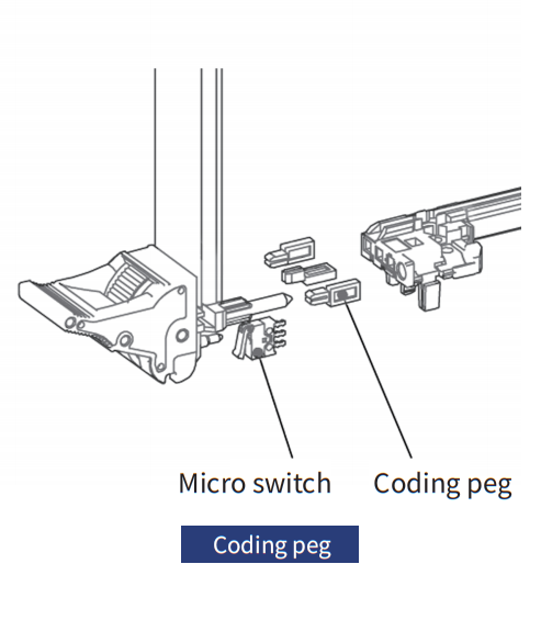 Micro Switch