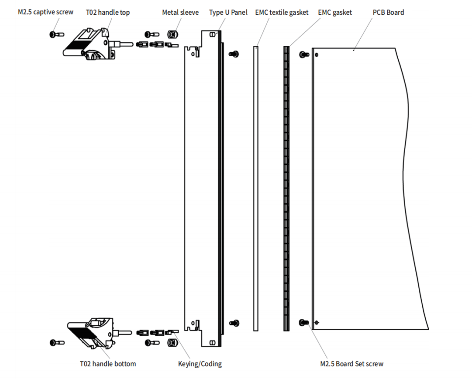 U-shaped panel