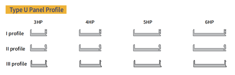 U-shaped panel