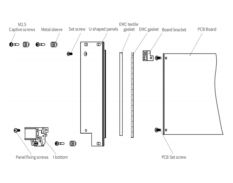 Type I Series Handle Panel Component